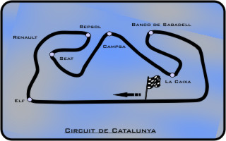 Circuit de Catalunya